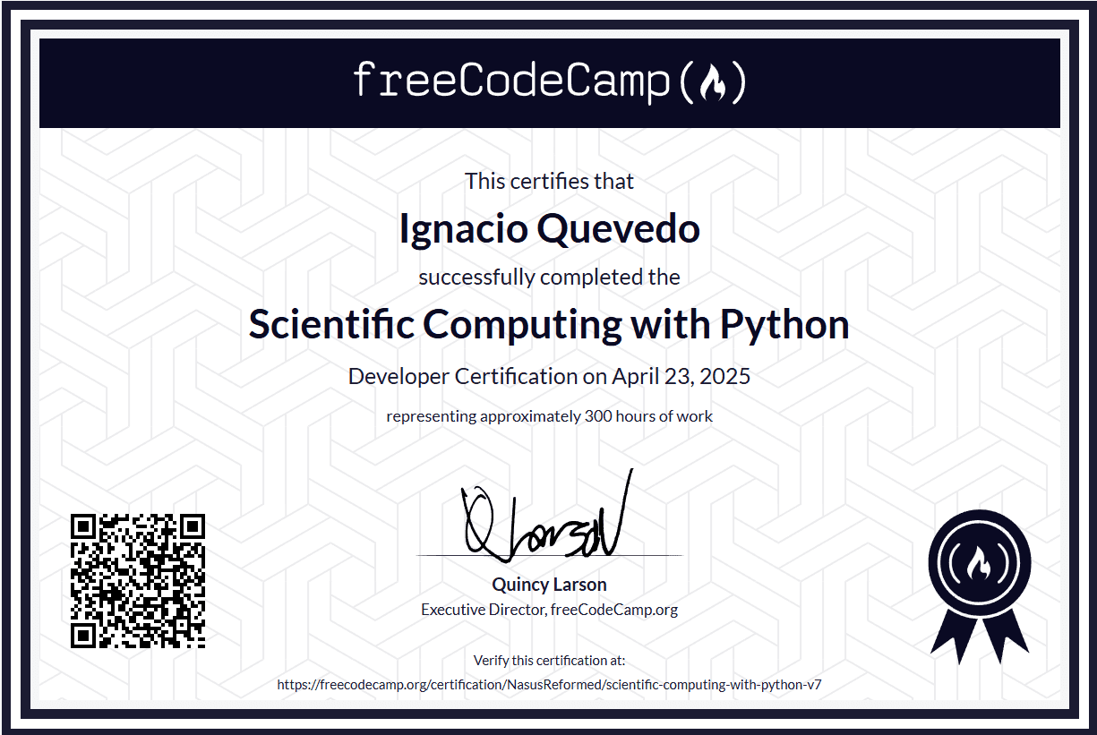 Scientific Computing with Python certificate